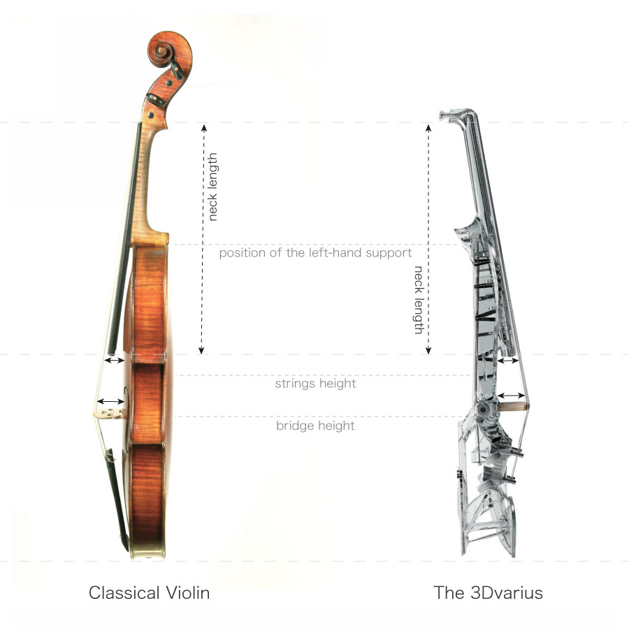 Personalization Options for electric violins