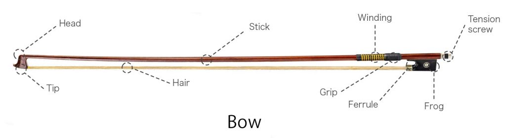 violin bow schema