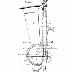 Patente de violín Stroh