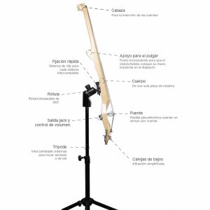 Plano del violonchelo Horizon